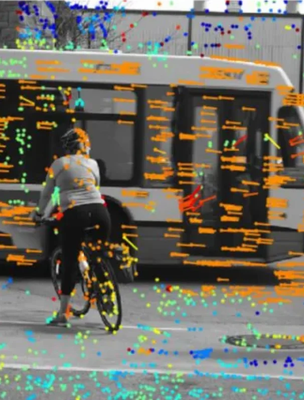 Computer vision system detecting pedestrians, cyclists, and vehicles in a street scene
